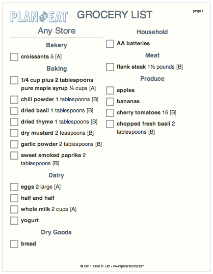 making a grocery list